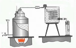 apparaty-dlja-otgonki-bragi