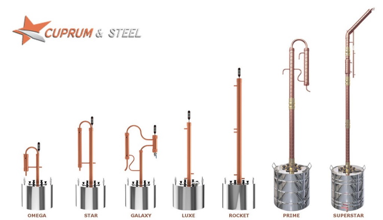 Самогонний апарат Cuprum &amp; Steel: виробник, огляд популярних моделей